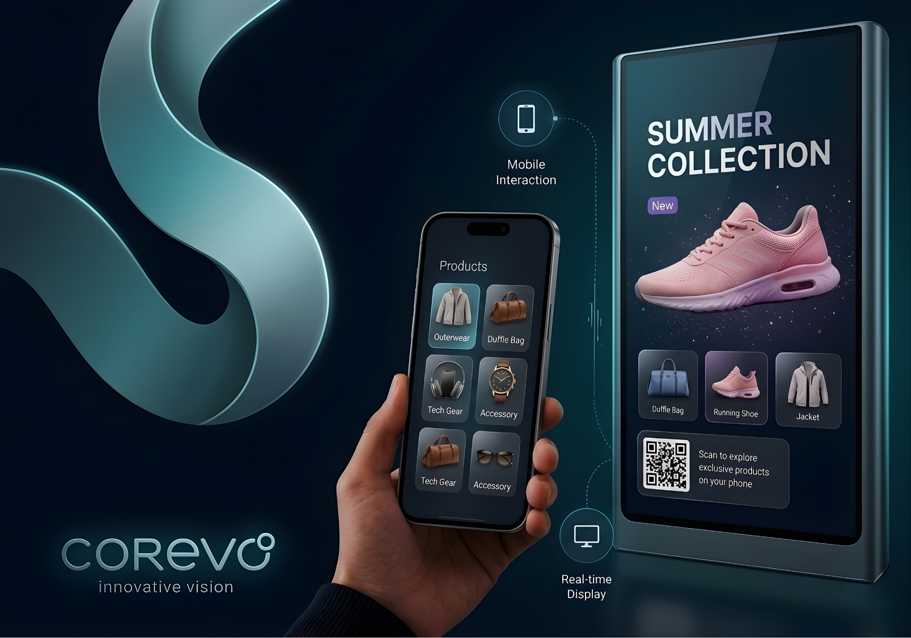 Corevo Digital Signage Software | Features